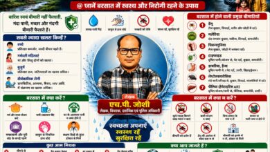 From Dengue to Diarrhea... Why does the risk of diseases increase during the monsoon? Know the full story.H.P. Joshi