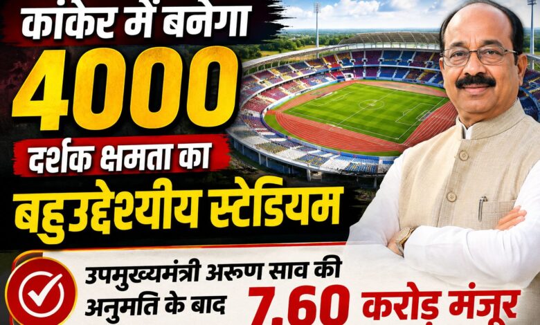 Sports talent to get a new platform; ₹7.60 crore sanctioned for a multi-purpose stadium.