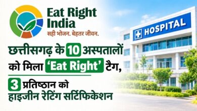 'Eat Right' tag for 10 hospitals; hygiene ratings for 3 food establishments in Khairagarh.