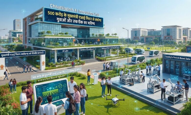 AI Mission gains momentum in Chhattisgarh; technology set to transform sectors ranging from agriculture to healthcare.