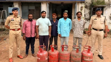 Theft of 36 gas cylinders in Bhilai solved; 8 accused arrested.