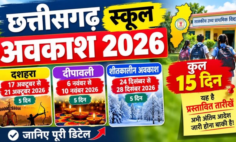 CG School Holidays: School holidays announced in Chhattisgarh; check the dates from Dussehra to winter break.