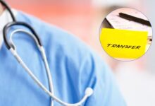 CG Health Department Transfer: 25 doctors transferred; CMHOs of several districts changed.