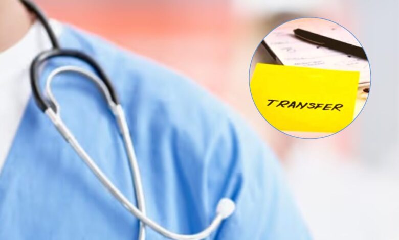 CG Health Department Transfer: 25 doctors transferred; CMHOs of several districts changed.