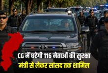 Major decision in Chhattisgarh! Security for 116 leaders reduced; categories downgraded from Z+ to Z, and from Z to Y.