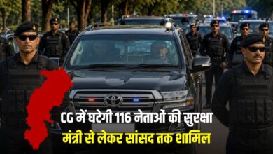 Major decision in Chhattisgarh! Security for 116 leaders reduced; categories downgraded from Z+ to Z, and from Z to Y.